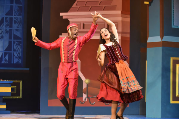 Review: Cinderella at Nottingham Playhouse